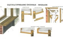 Особенности проведения штукатурки откосов